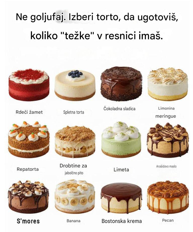 Izbira torte lahko o vas razkrije več, kot si morda mislite!!