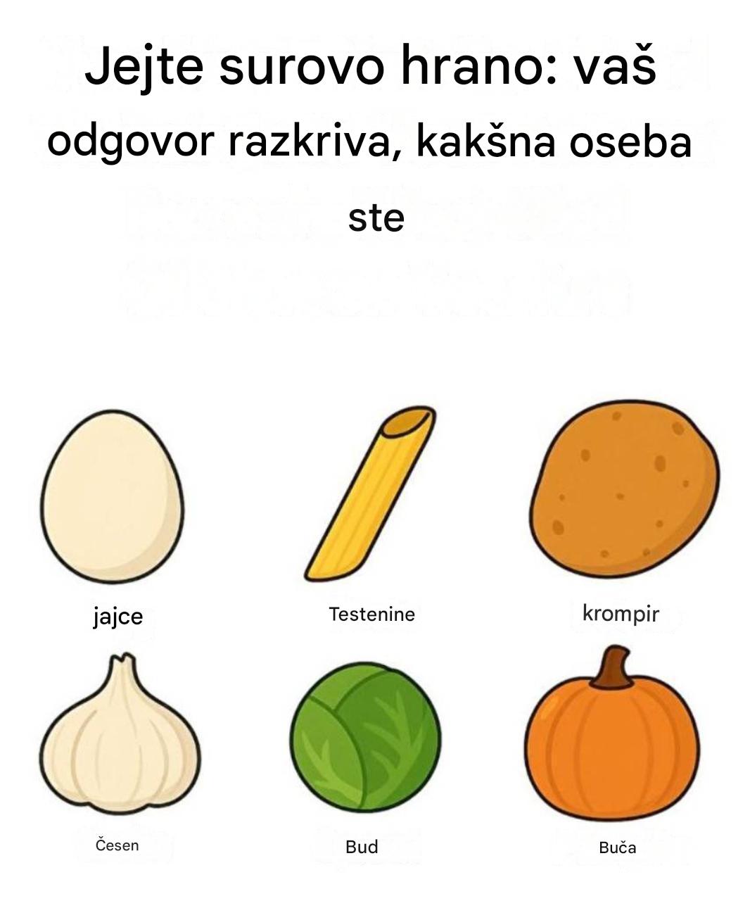 Jejte surovo hrano: vaš odgovor razkriva, kakšna oseba ste