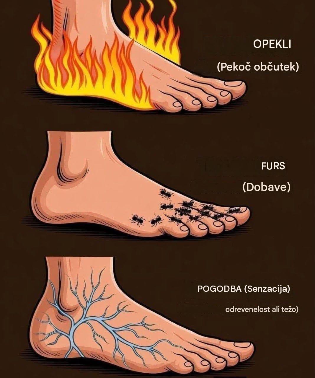 Če imate teh 9 simptomov v stopalih, je to znak, da … Več o tem.