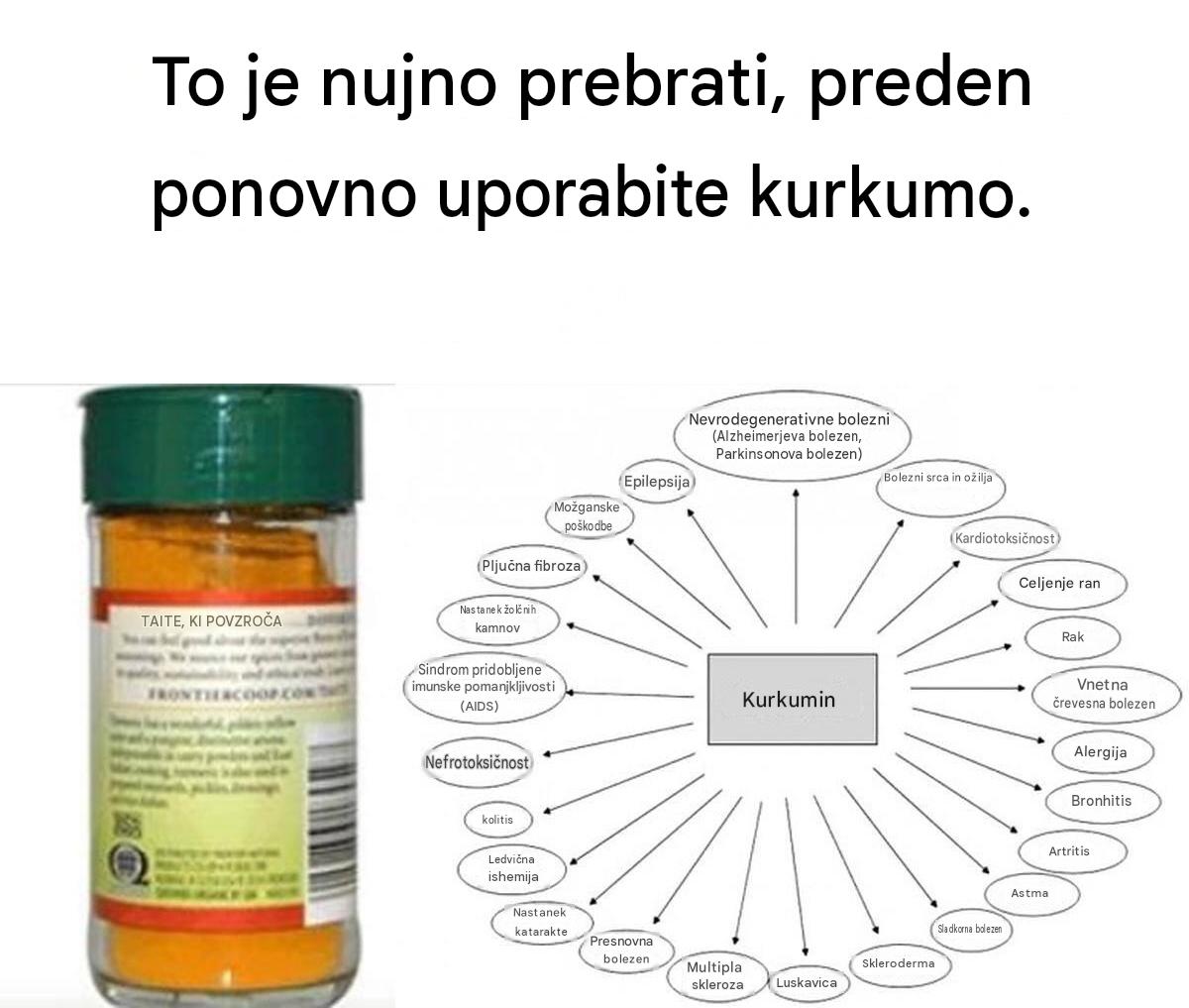 Kako drastično povečati biološko uporabnost kurkume?